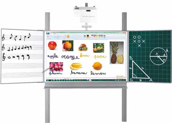 interaktívne školské tabule